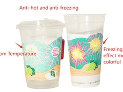 তাপমাত্রার সাথে রঙ পরিবর্তন, বিশেষ কালি